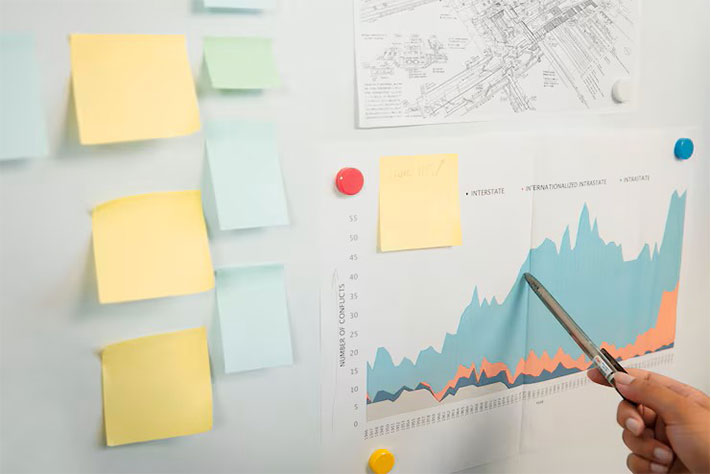 Strategic Risk & Scenario Planning